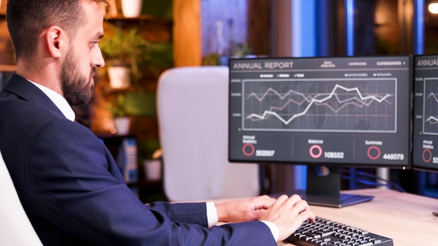 データ分析による実績